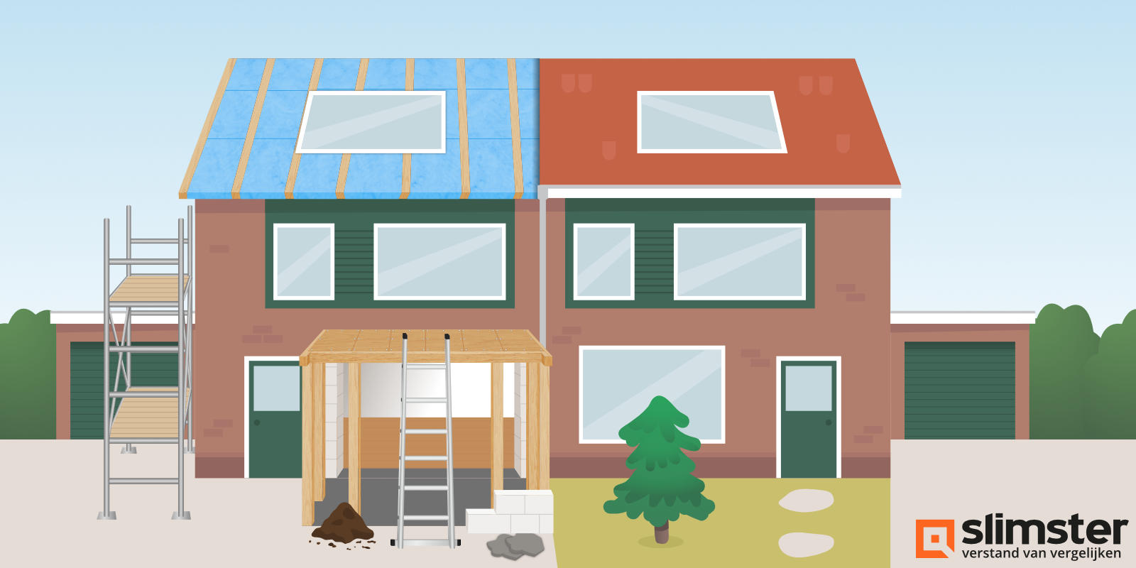 verbouwing jaren 70 woning